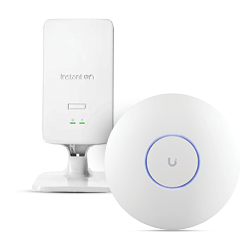 Wireless Access Points